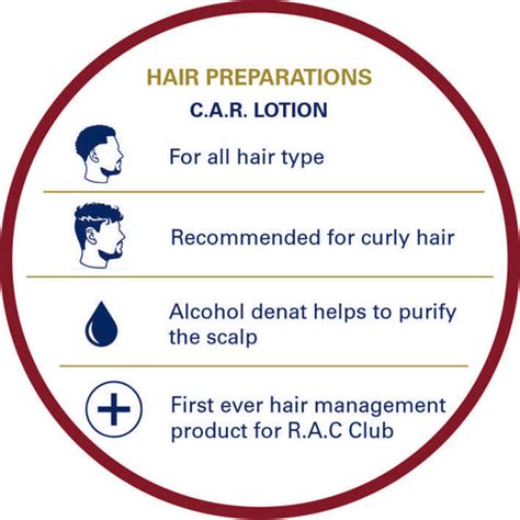 Perfect shampoo for men's hair management – Truefitt & Hill India