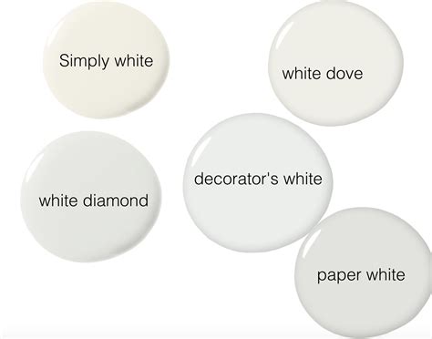 white paint choices and answers - Kristin Dion Design