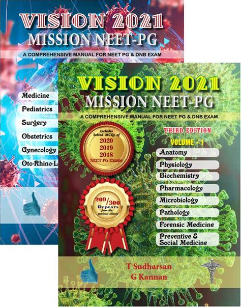 Vision 2021 Mission MD. MS. DNB (2 volume set) 3rd/e by Sudharsan Kann ...