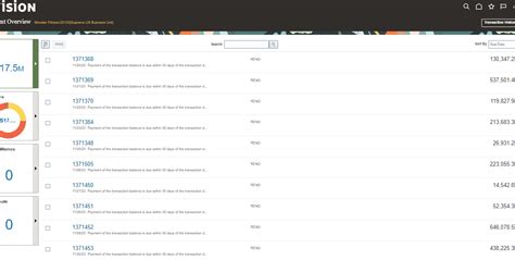 Image result for Oracle JS