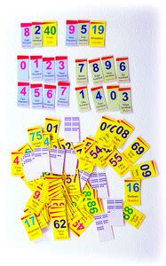 Genius Education Aid Gujarati TLM - Easy Numbers Price in India - Buy ...
