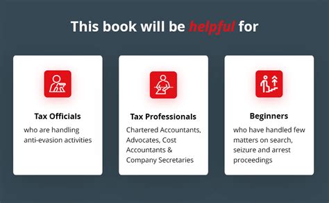 Buy Taxmanns GST Search Seizure Summon & Arrest Detailed Commentary ...