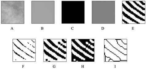Effect of Fixed and Removable Functional Therapy on Mandibular Anterior ...