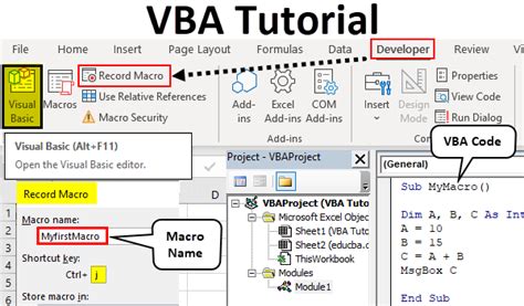 Excel VBA Basic Tutorial 2019 的图像结果
