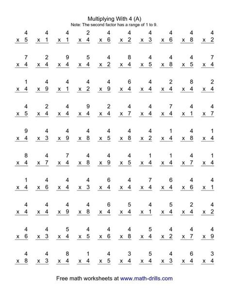 Image result for Touch Math Multiplication