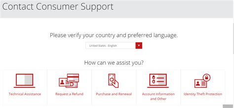 Image result for True Key Review