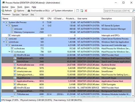 Image result for Task Manager Comparison