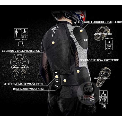 Image result for Azure SQL Server Azure AD Authentication
