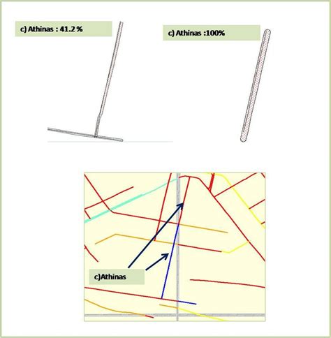 Image result for Buffer Map