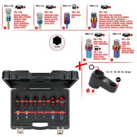 Set Master alata za popravke sondi za izduvne gasove, 12-delni | Opći ...