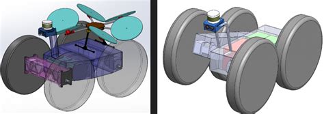 Image result for Robots