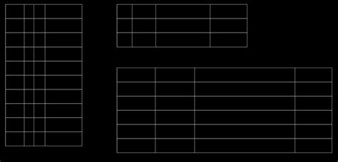 Array Block in Civil 3D 的图像结果