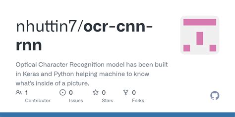 Python CNN OCR 的图像结果