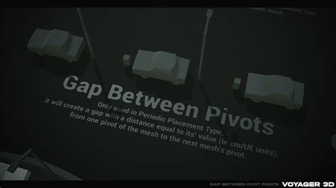 Image result for Unreal Splines Tutorial