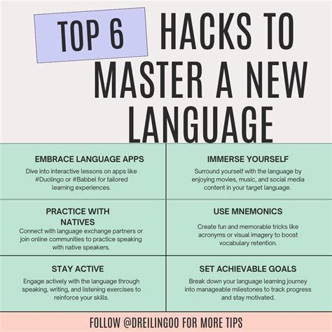 Image result for How to Master a Language