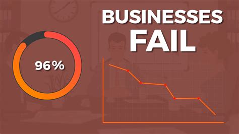 Image result for Video Explainer Infograph