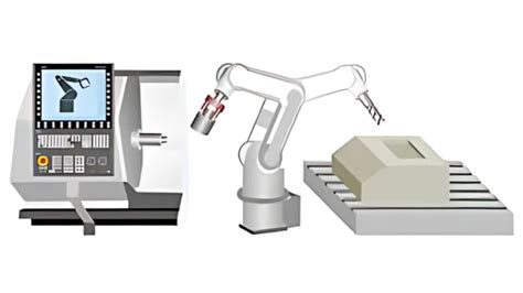 CNC Robot Projects 的图像结果