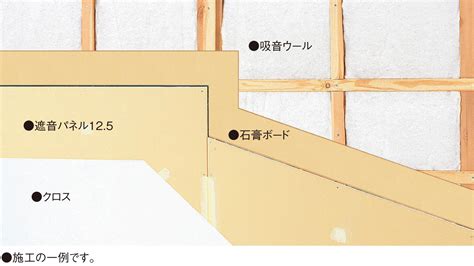 吸音材 防音材 防音シート 防音 吸音 シート パネル 遮音 壁 断熱 C22 人気 - その他
