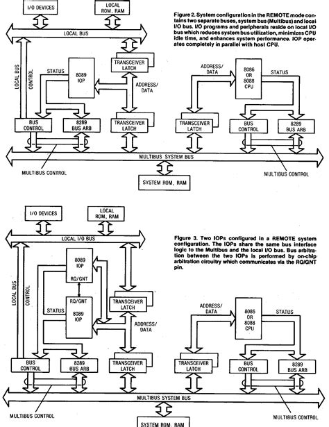 Image result for Struct C89 Definitions