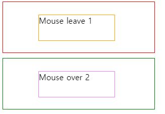 Image result for Mouse Over JS