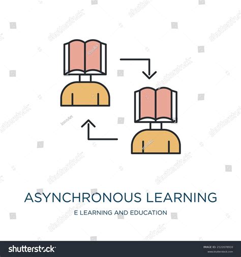 Asynchronous Learning Grumpy 的图像结果