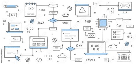 Image result for Computer Coding Scheme Pic