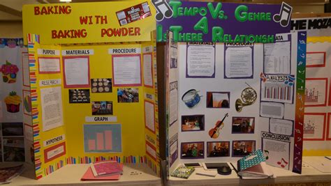 Science Fair Project Poster Board Ideas