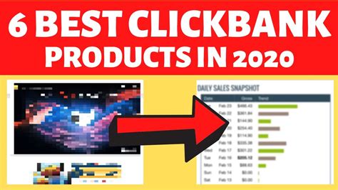 Image result for ClickBank Content
