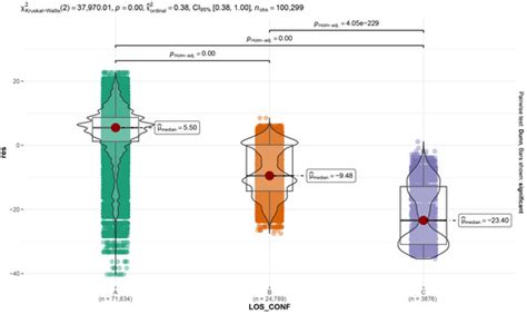 ConnecSenS, a Versatile IoT Platform for Environment Monitoring: Bring ...