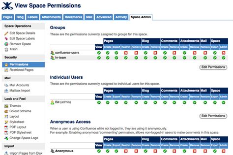 Image result for Create FAQ On Confluence