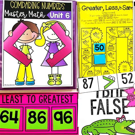 Image result for Comparing Numbers Cartoons