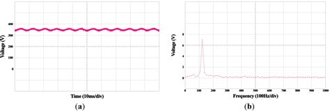 Second-Order Harmonic Reduction Technique for Photovoltaic Power ...