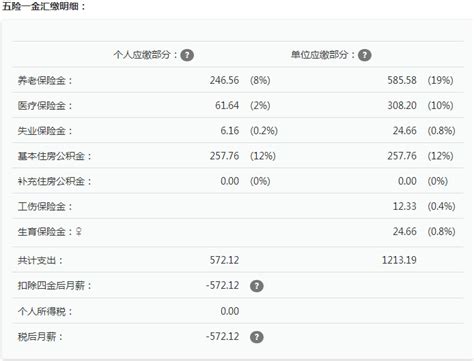 35万年薪税后多少啊？ - 知乎