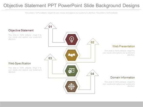 Image result for Objective Statement PowerPoint