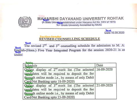 PDF Extraction Tutorial 的图像结果