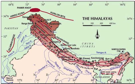 SATHEE: Chapter 02 Physical Features of India