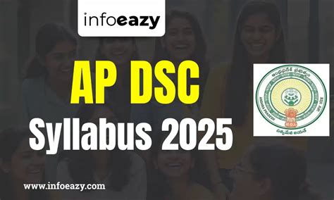 AP DSC Syllabus 2025 & Exam Pattern – SGT, TGT, PGT PDF Download