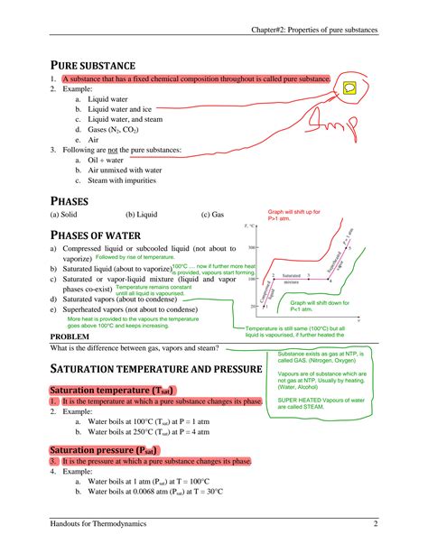 Image result for Thermodynamics Chapter 2 Tutorials