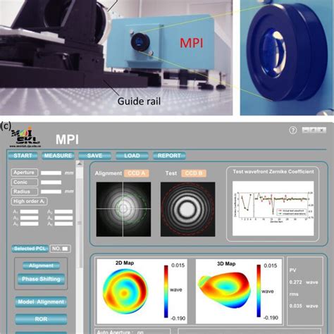 Image result for MPI Introduction