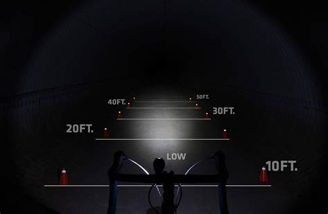 NiteRider USA Front Light | Mako 250 | Cycling Boutique