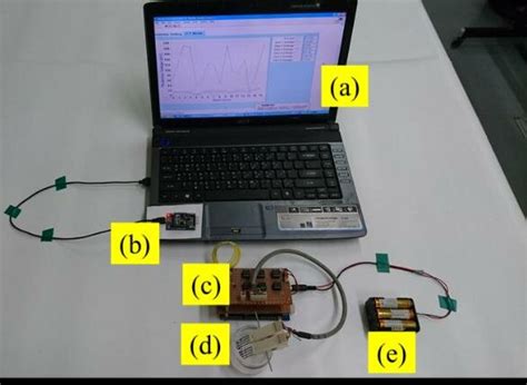 Image result for Wireless Sensing with Computer System