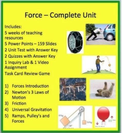 Image result for Free Science Lessons Forces Playlist