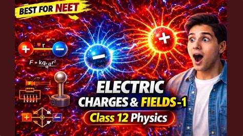 Ray Optics and Optical Instruments Part 2 | Class 12 Physics Animated ...
