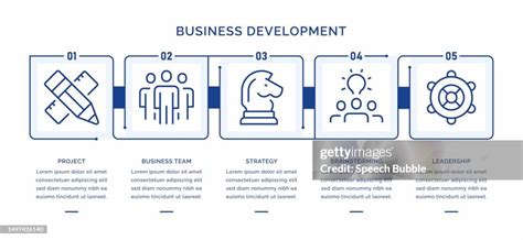 Business Development Infographic 的图像结果