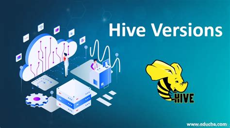 Image result for Hive Java