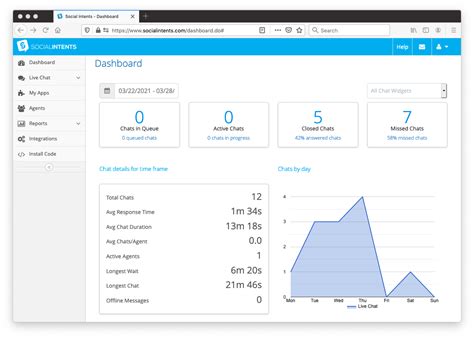 Live Chat Code 的图像结果