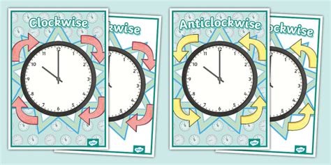 👉 Clockwise and Anticlockwise Display Poster - Twinkl
