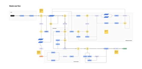 Bing Search Engine Design 的图像结果