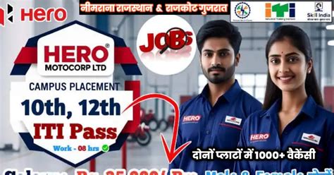 Hero Motocorp Limited New Placement ITI Job Interview ITI Campus ...