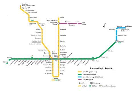 Image result for TTC Line 2 Map